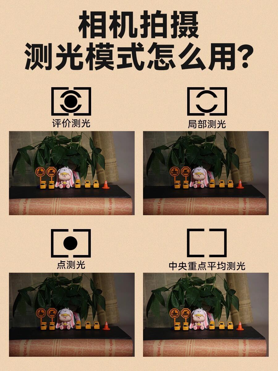 测光模式